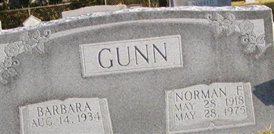 Norman F Gunn on Sysoon