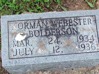 Norman Webester Bolderson on Sysoon