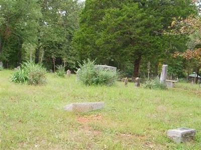 Norris Cemetery on Sysoon