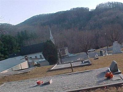 North Fork Baptist Church Cemetery on Sysoon