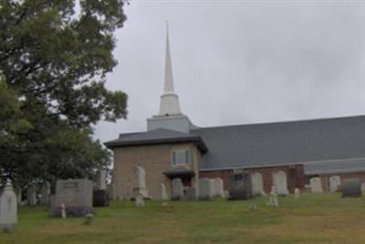 North Branch Church Cemetery on Sysoon