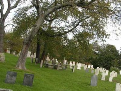 North Burial Ground on Sysoon