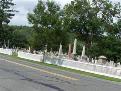 North Cemetery on Sysoon