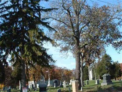 North Cemetery on Sysoon