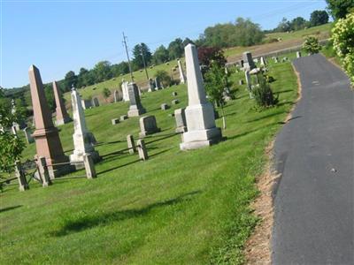 North Copake Cemetery on Sysoon