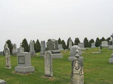 North Grove Zion Reformed Cemetery on Sysoon