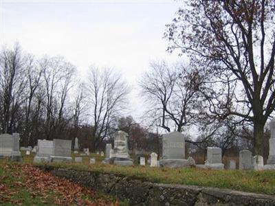 North Hickory Cemetery on Sysoon