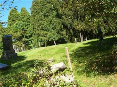 North Highland Cemetery on Sysoon