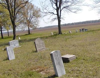 North Money Road Cemetery on Sysoon