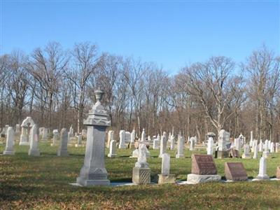 North Mount Zion Cemetery on Sysoon