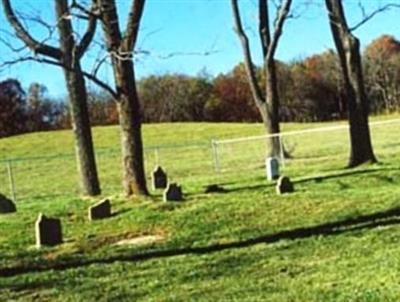 North Mountain Burying Ground on Sysoon