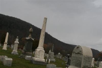 North Norwich Cemetery on Sysoon