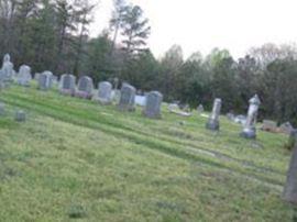 North Pamunkey Cemetery on Sysoon