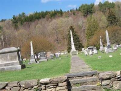 North River Cemetery on Sysoon