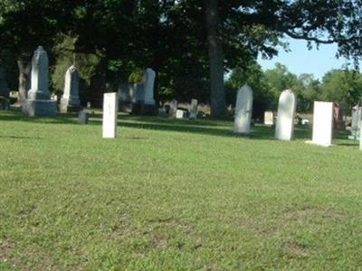 North Sherwood Cemetery on Sysoon