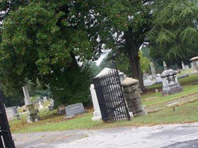 North View Cemetery on Sysoon