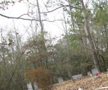 Piney Green-Northeast Primitive Baptist Cemetery on Sysoon