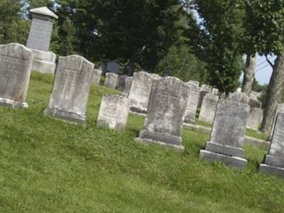 Northern Avenue Cemetery on Sysoon