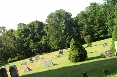 Norton Cemetery on Sysoon