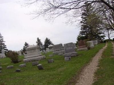 Norvell Cemetery on Sysoon