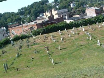 Norwich City Cemetery on Sysoon