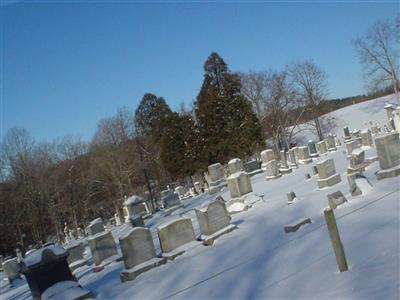 Nottingham Cemetery on Sysoon