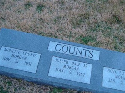Nova Elizabeth Morgan Counts on Sysoon