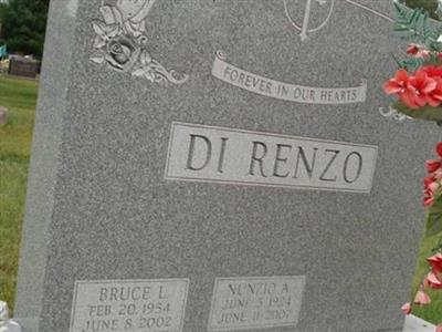 Nunzio A. Di Renzo on Sysoon