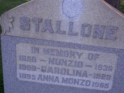 Nunzio Stallone on Sysoon