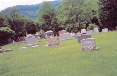 Nutter Cemetery on Sysoon