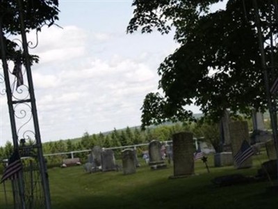 Nutter Cemetery on Sysoon