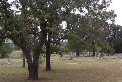 Oak Glenn Cemetery on Sysoon