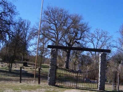 Oak Grove Cemetery on Sysoon