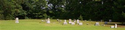 Oak Grove Church Cemetery on Sysoon