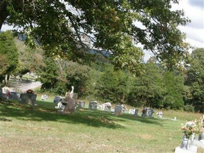 Oak Grove Church Cemetery on Sysoon