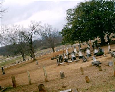 Oak Hill Cemetery on Sysoon