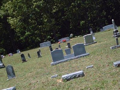 Oak Hill Cemetery on Sysoon