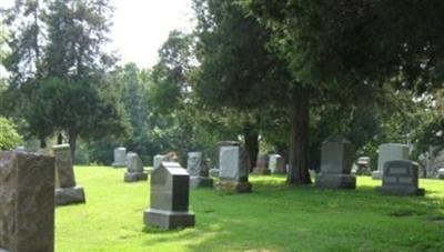 Oak Hill Cemetery on Sysoon