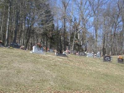 Oak Hill Cemetery on Sysoon