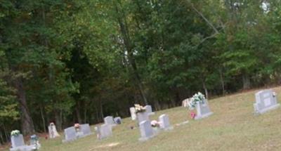 Oak Hill Cemetery on Sysoon