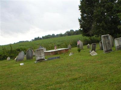 Oak Summit Cemetery on Sysoon