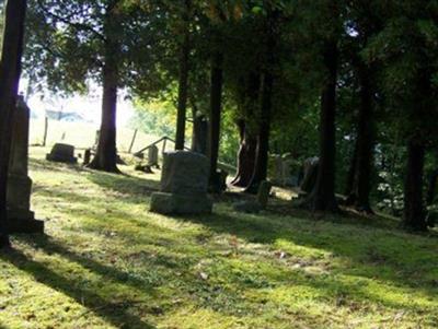 Oakland Cemetery on Sysoon