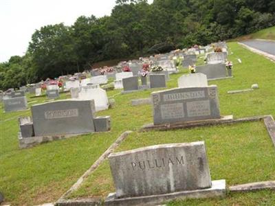 Oakland Cemetery on Sysoon