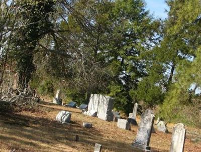 Oakwood Cemetery on Sysoon