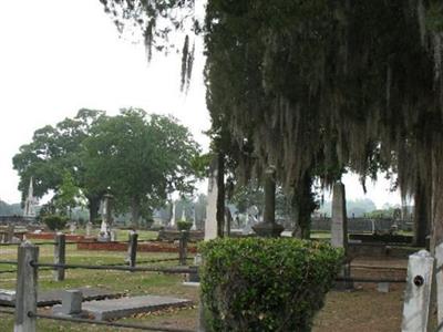 Oakwood Cemetery on Sysoon