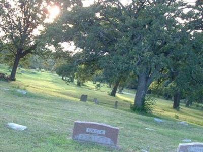 Oakwood Cemetery on Sysoon