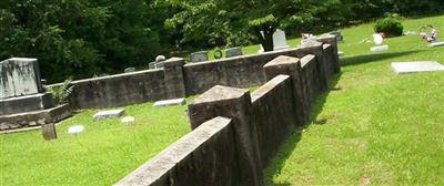 Oakwood United Methodist Church Cemetery on Sysoon