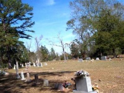 Oates Family Cemetery on Sysoon