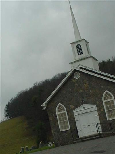 Obids Baptist Church Cemtery on Sysoon