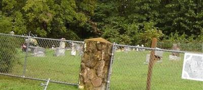 ODell Cemetery on Sysoon